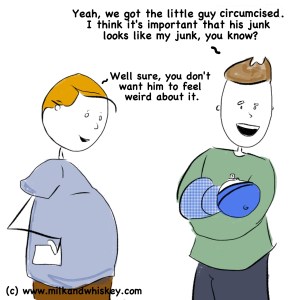 I kept hearing guys say this, and it weirded me out.